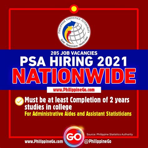 PSA Job Opportunities: 273 Vacant Positions Nationwide.